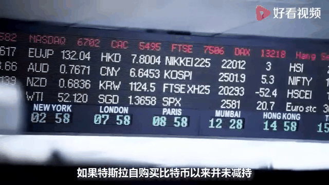 2020比特币投资(2021年投资比特币) 2020比特币投资(2021年投资比特币)